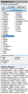 Lieu, visualisez, sélectionnez