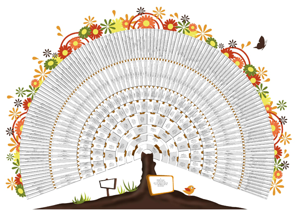 Arbre 2 « Généatique 2012 »