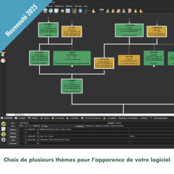Généatique 2025 Prestige en téléchargement