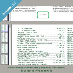 Coffret Généatique 2025 Classique avec Clé USB