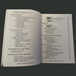 Extrait de la table des matières du Guide Avancé