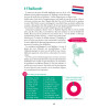 Les noms de famille par pays