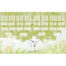 Pack de 22 modèles d'arbres généalogiques pour Généatique