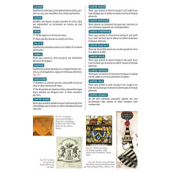 Lire le blason, lire l'histoire