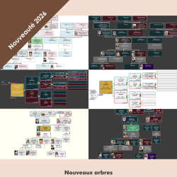 Mise à jour Généatique Prestige Edition 2026 en téléchargement + 1 an de service Essentiel sans abonnement