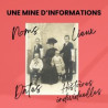 Abonnements Retronews