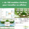 Généatique 2027 Classique 1500 en téléchargement