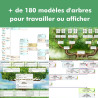 Coffret Généatique 2027 Classique avec Clé USB