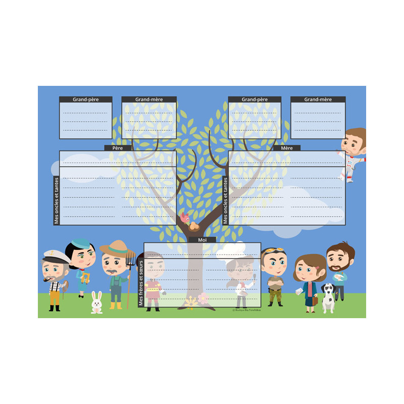 Arbre généalogique 3 générations à imprimer « Personnages »