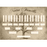 Arbre généalogique à imprimer « Notre famille »