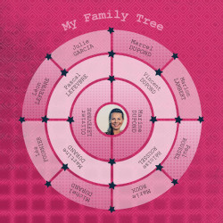 Pack 50 arbres & portraits de famille pour Studio-Scrap