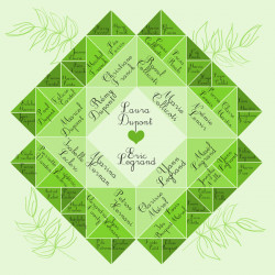 Pack 50 arbres & portraits de famille pour Studio-Scrap