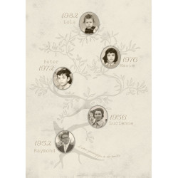 Pack 50 arbres & portraits de famille pour Studio-Scrap
