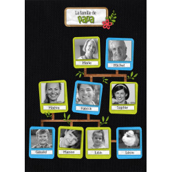 Pack 50 arbres & portraits de famille pour Studio-Scrap