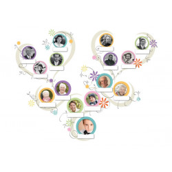 Pack 50 arbres & portraits de famille pour Studio-Scrap
