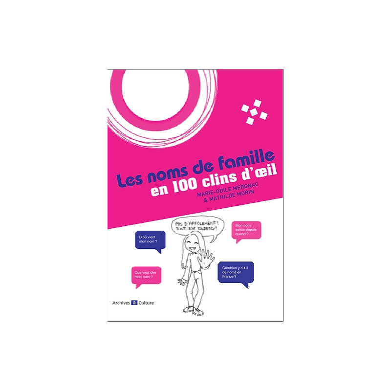 Les noms de famille en 100 clins d'oeil