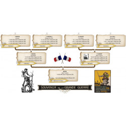 Pack d'illustrations « Souvenirs de la Grande Guerre » sur CD