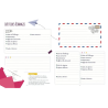 Pack DVD de la pièce « La Voleuse de souvenirs » + Mon Bullet journal de généalogie