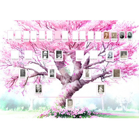 Modèle d'arbre généalogique artistique « Fête des mères » pour Généatique en téléchargement