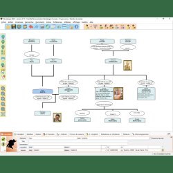 Module de généalogie foncière pour Généatique