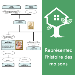 Module de généalogie foncière pour Généatique