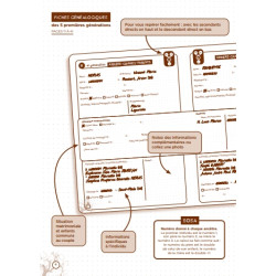 Mon carnet 10 générations - 1 023 ancêtres
