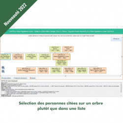 Mise à Jour Généatique 2024 Prestige en téléchargement