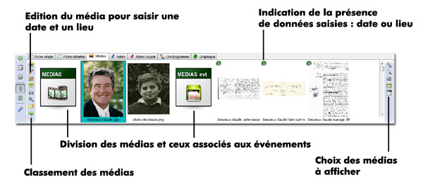 Médias : les nouveautés