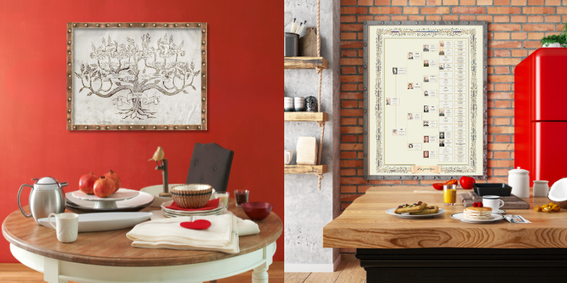 Plaque murale avec votre arbre généalogique bien encadré