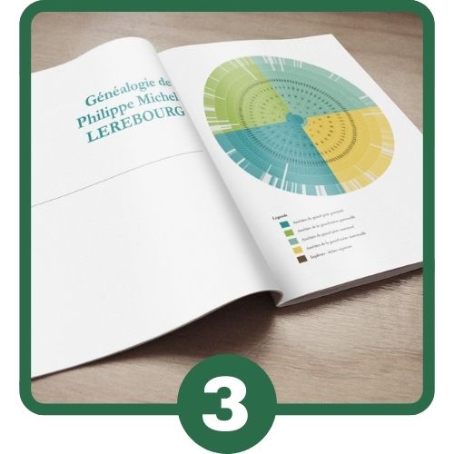 l'impression de livre généalogique