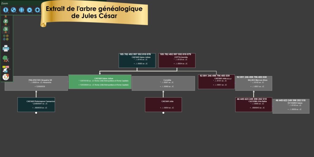 lignée royale généalogie