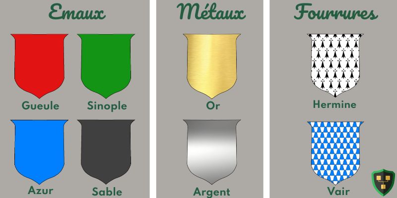 Conception d'armoiries